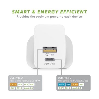 Veld Superfast 2 Port Wall Charger VH30DW