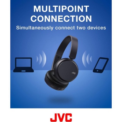 JVC Foldable Bluetooth On Ear Headphones HA-S36W